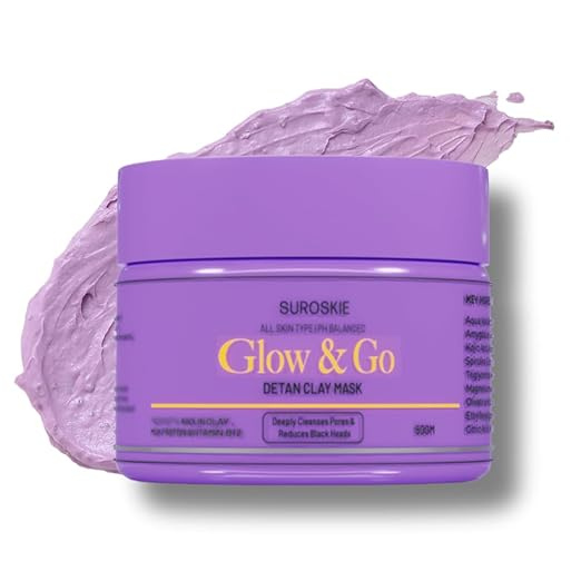 Best Face Mask