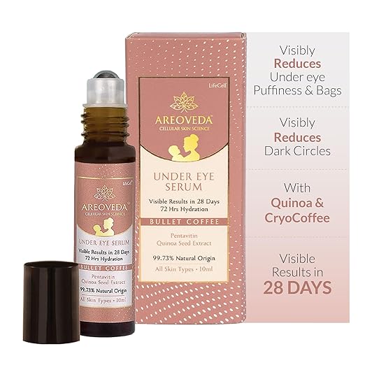 AreoVeda Under Eye Dark Circles & Wrinkles