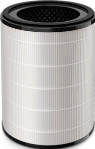 Philips NanoProtect Air Purifier