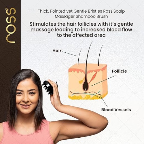 Best Scalp Massager