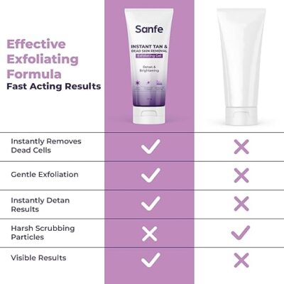 Best Tan Removal Cream Best Tan Removal Cream