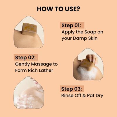 Ghar Soaps Uses