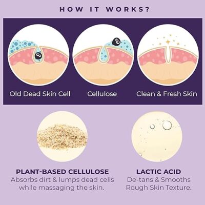 Tan Removal Cream Tan Removal Cream