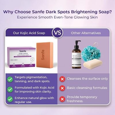 Tan Removal Soap Tan Removal Soap