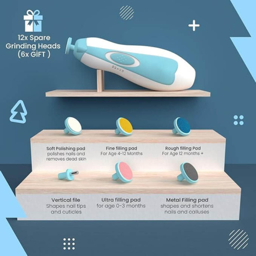 Best Nail Cutter for Baby