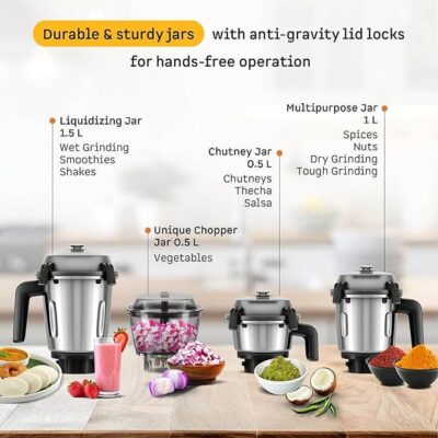 Blender Mixer Grinder India