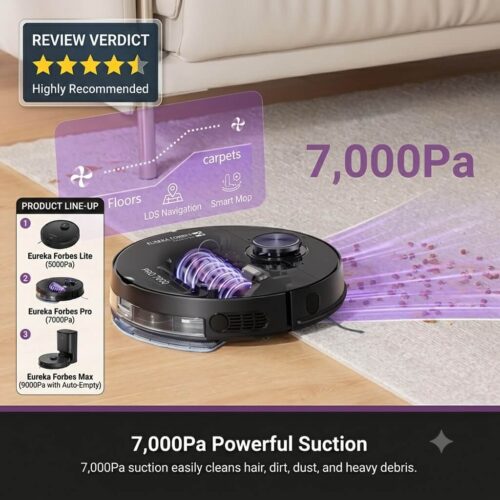 Eureka Forbes Robotic Cleaner