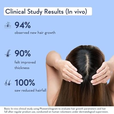Hair Growth Serum Review