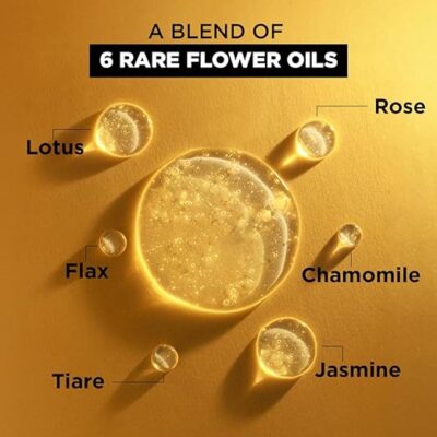 Hair Serum Ingredients Hair Serum Ingredients