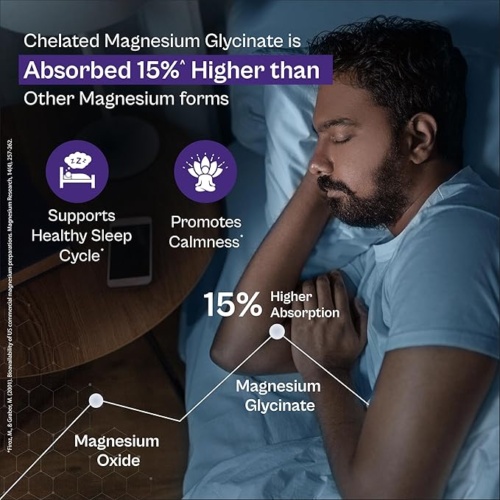 Magnesium Glycinate Tablets