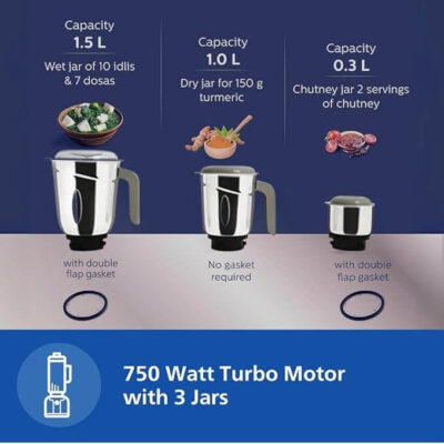 Mixer Grinder for Kitchen