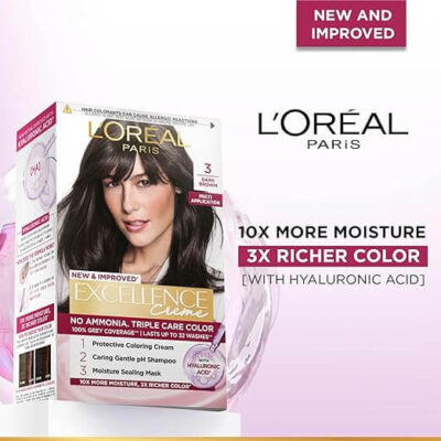 Permanent Hair Colour Permanent Hair Colour