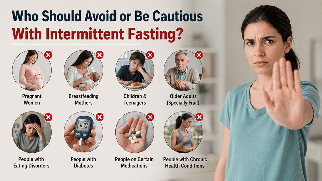 Intermittent Fasting Safety