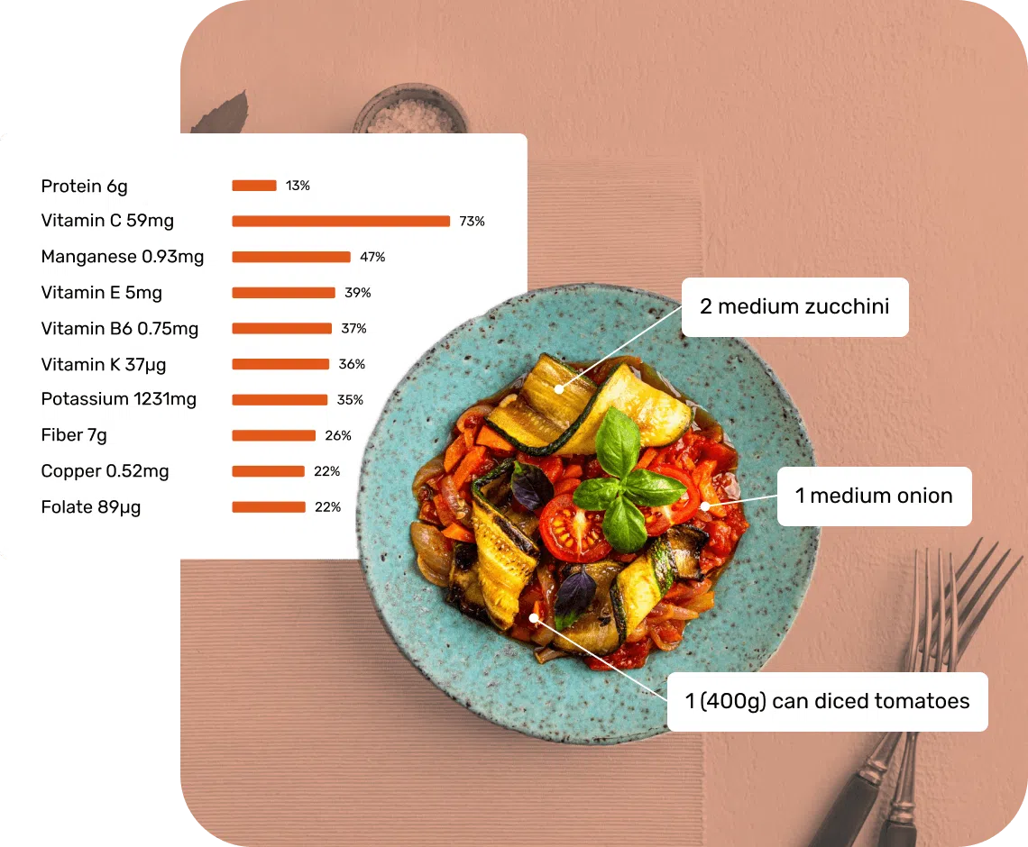 nutrition recipe
