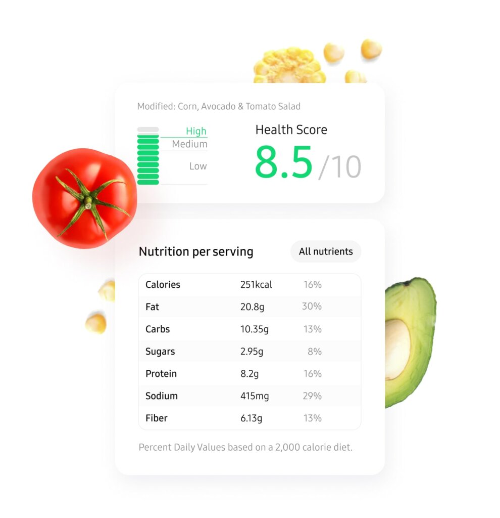 nutrition data
